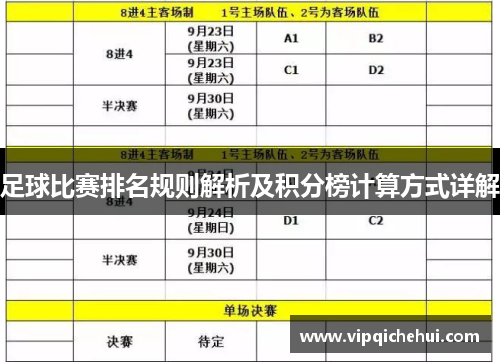 足球比赛排名规则解析及积分榜计算方式详解